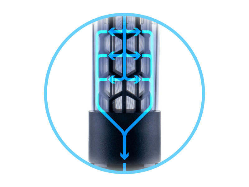 Wasserjet Technology